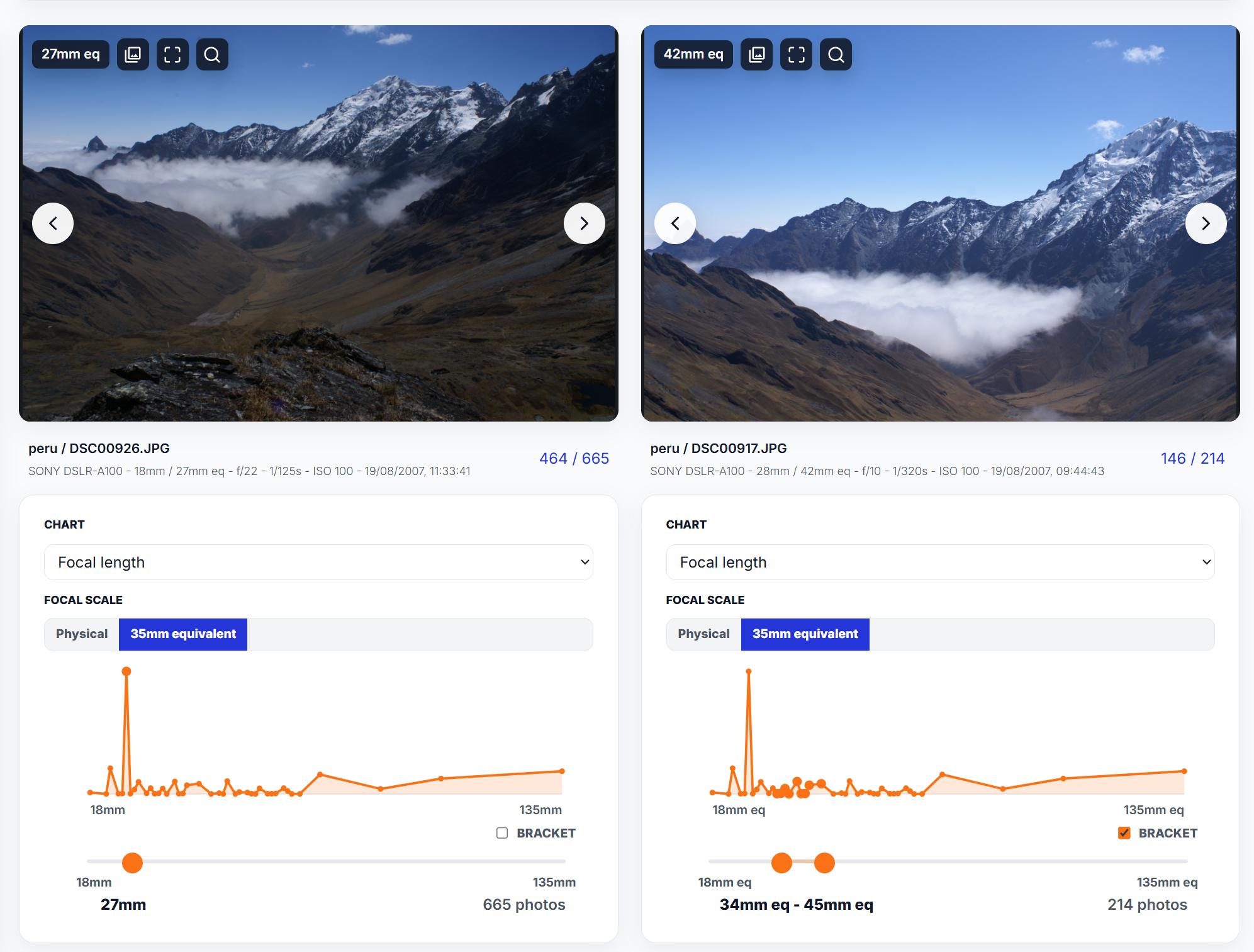 PixelPeeping interface preview